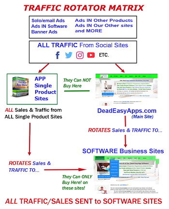 asb-traffic-rotation-matrix-350w